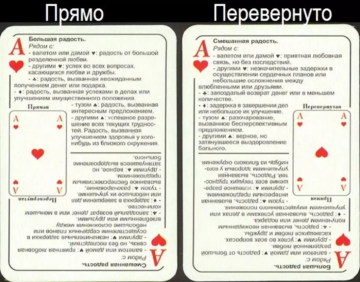 Гадание на картах на будущее расшифровка. Толкование карт. Значение карт туз черви. Значение карт гадание. Толкование карт тузы.