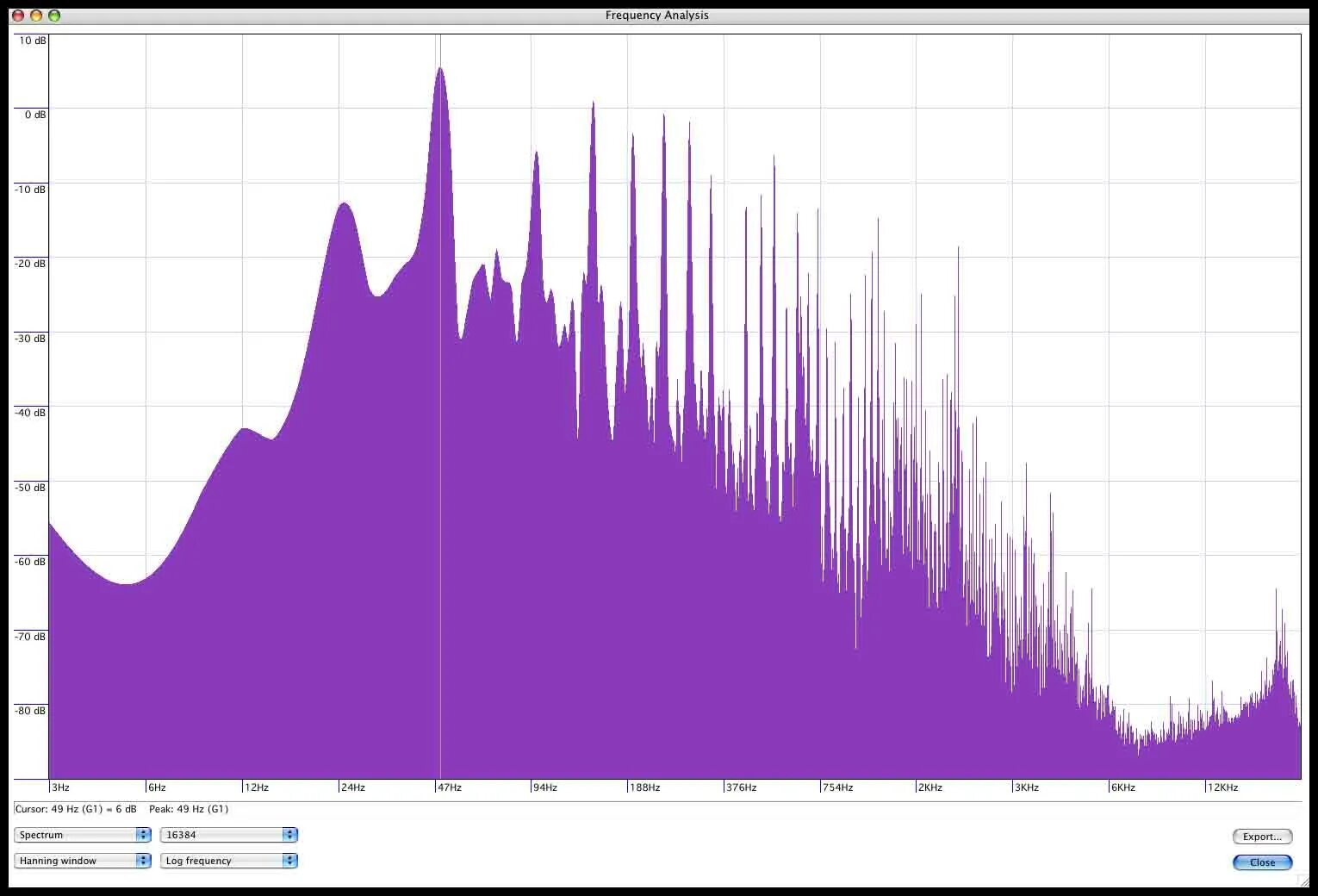 Frequency analysis. Frequency spectrum analyzer. спектр audacity. spectrum frequency response.