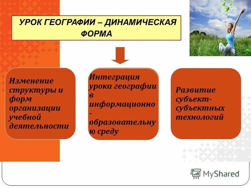 урок географии в школе. методы и приемы на уроках географии. приемы обучения современного урока. современный урок географии. учитель и ученик.