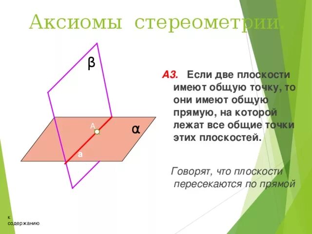Плоскости α и β пересекаются по прямой с.. Плоскости пересекаются по прямой. Две плоскости пересекаются по прямой. Плоскость пересекает по прямой.