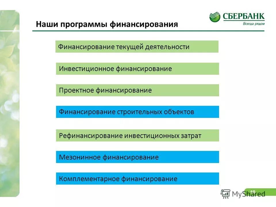 сбербанк управление активами первая. сбербанк онл@йн. управляющая первая сбербанк. презентация сбербанк первый. идентификатор сбербанк.