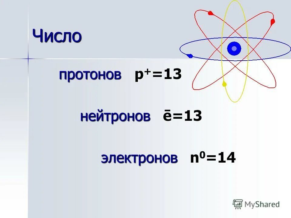 Атом кремния содержит. Изотопы кремния таблица. Число протонов кремния. Число валентных электронов кремния. Число протонов кремния.