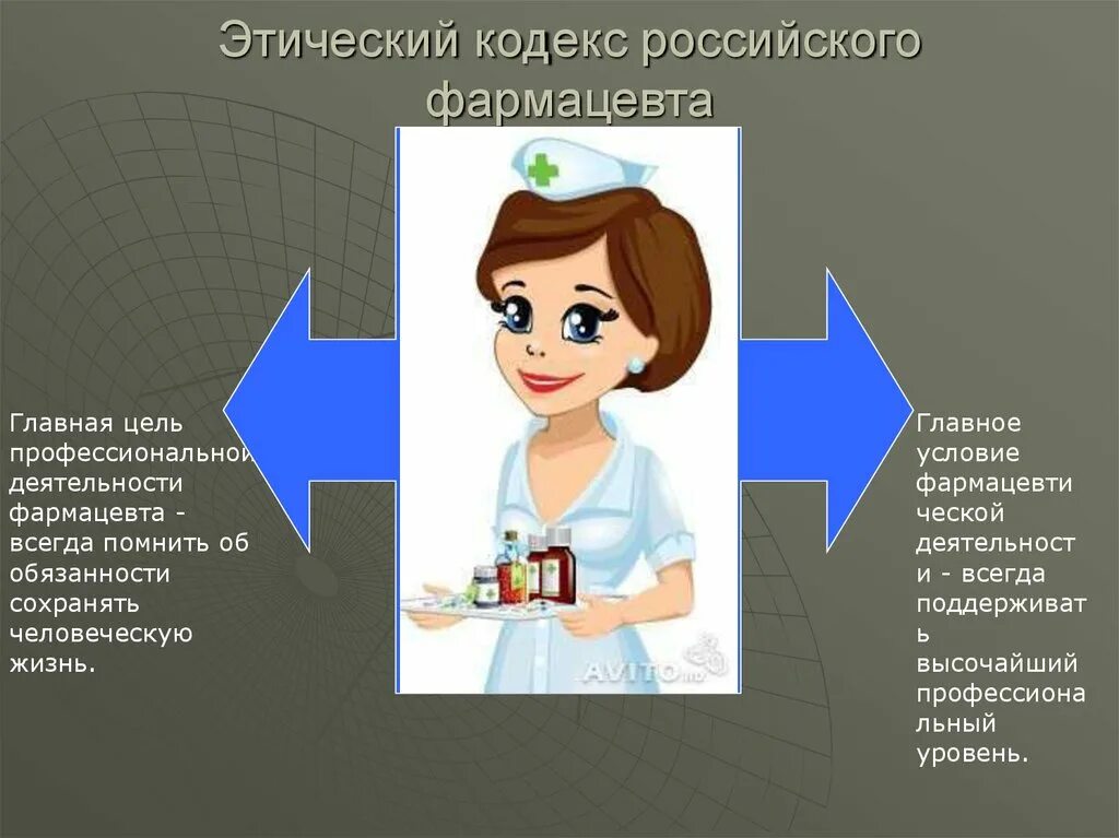 Главная цель врача. Этика фармацевта. Презентация профессия провизор. Требования к профессии фармацевт. Этический кодекс фармацевта.