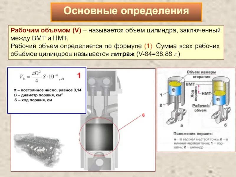 Какой бывает объем двигателя