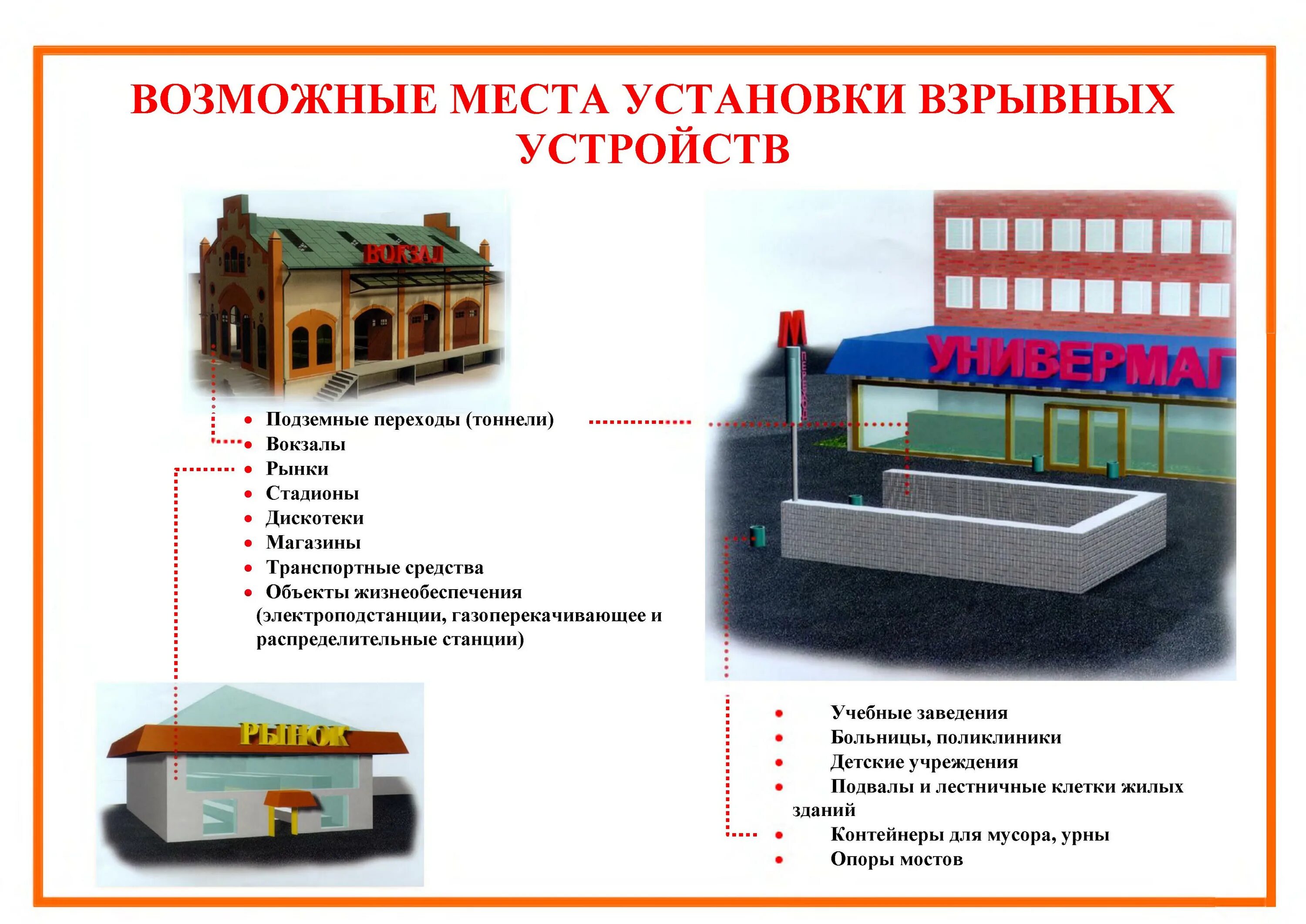 Возможные установки взрывных устройств. Возможные установки взрывных устройств. Места установки взрывных устройств. Возможные установки взрывных устройств. Памятка возможные места установки взрывных устройств.