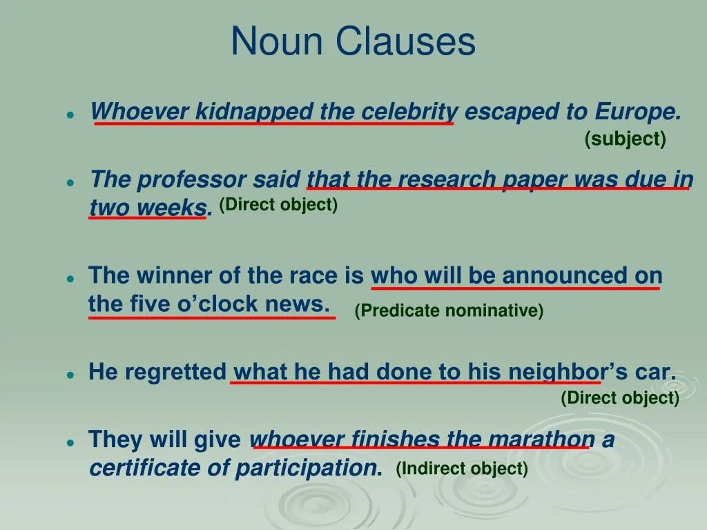 Noun Clause. Noun Clauses в английском. Noun Clause примеры. Noun Clause правило. Object clause