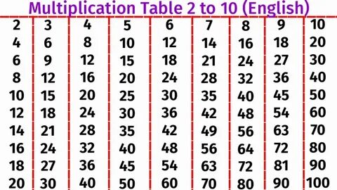 Tables 1c