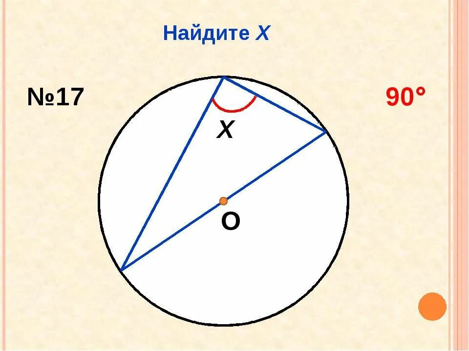 Сколько центральный угол. Центральный угол окружности. Центральный и вписанный угол окружности. Вписанные углы.. Вписанный угол окружности.