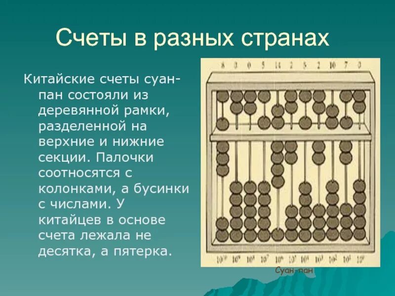Что называется счетами
