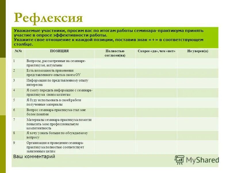 Эффективность семинара. Вопросы для рефлексии после семинара. Рефлексивный лист семинара. Рефлексия по итогам семинара. Анкета по итогам семинара.