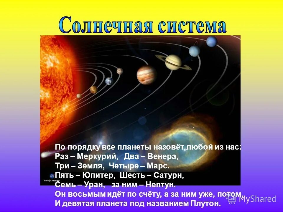 Солнечная система рассказ для детей