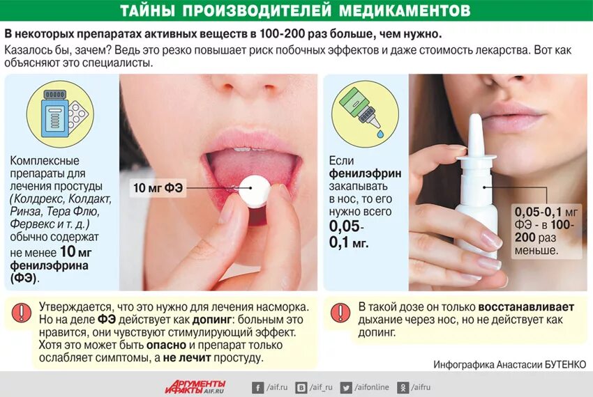 Наркоманы употребляющие Корвалол. Наркотические капли в нос. Корвалол таблетки наркотик. Таблетки в аптеке наркотик. Через слюну чем можно