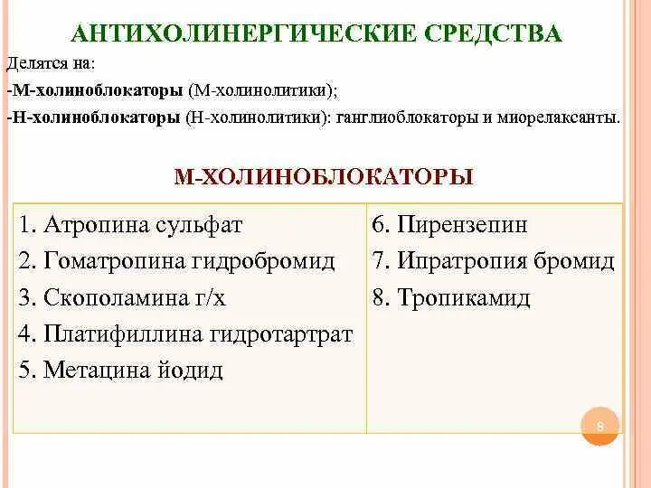 Холинолитики список. Н-холиноблокаторы препараты. М-холиноблокаторы и н-холиноблокаторы. Антихолинергические средства. N холиноблокаторы препараты.