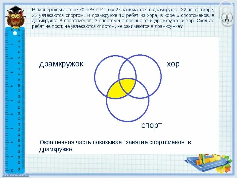 В Пионерском лагере 70 ребят. В детском лагере отдыхало 70 ребят. В детском лагере отдыхал 70 ребят 20 из них драмкружок. В детском лагере отдыхало 70 ребят из них 20 занимаются.