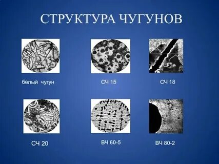 Марки ковкого чугуна