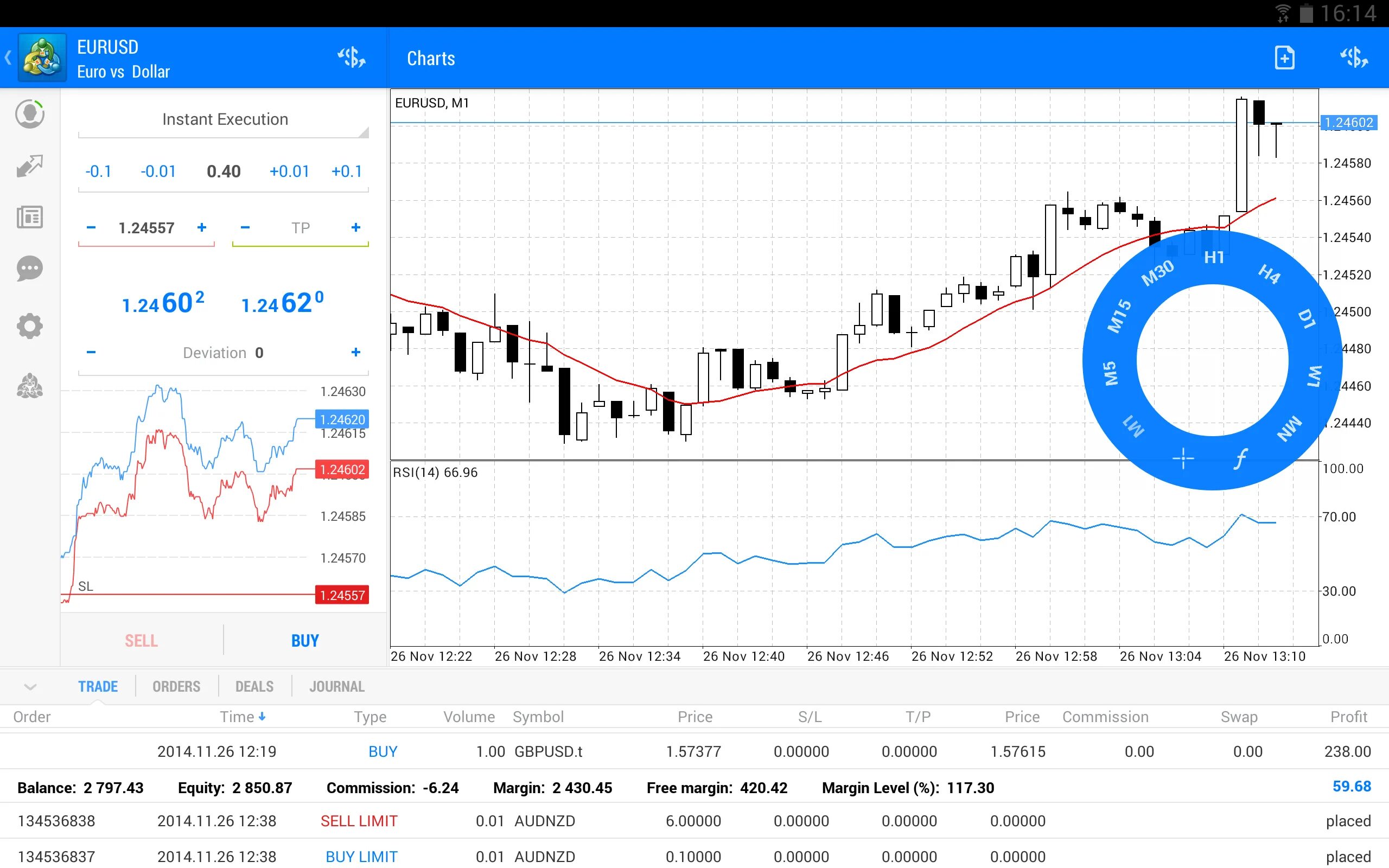 Сайт метатрейдер 5. Метатрейдер 5. Терминал метатрейдер 5. METATRADER 5 трейдинг. METATRADER 5 Интерфейс.