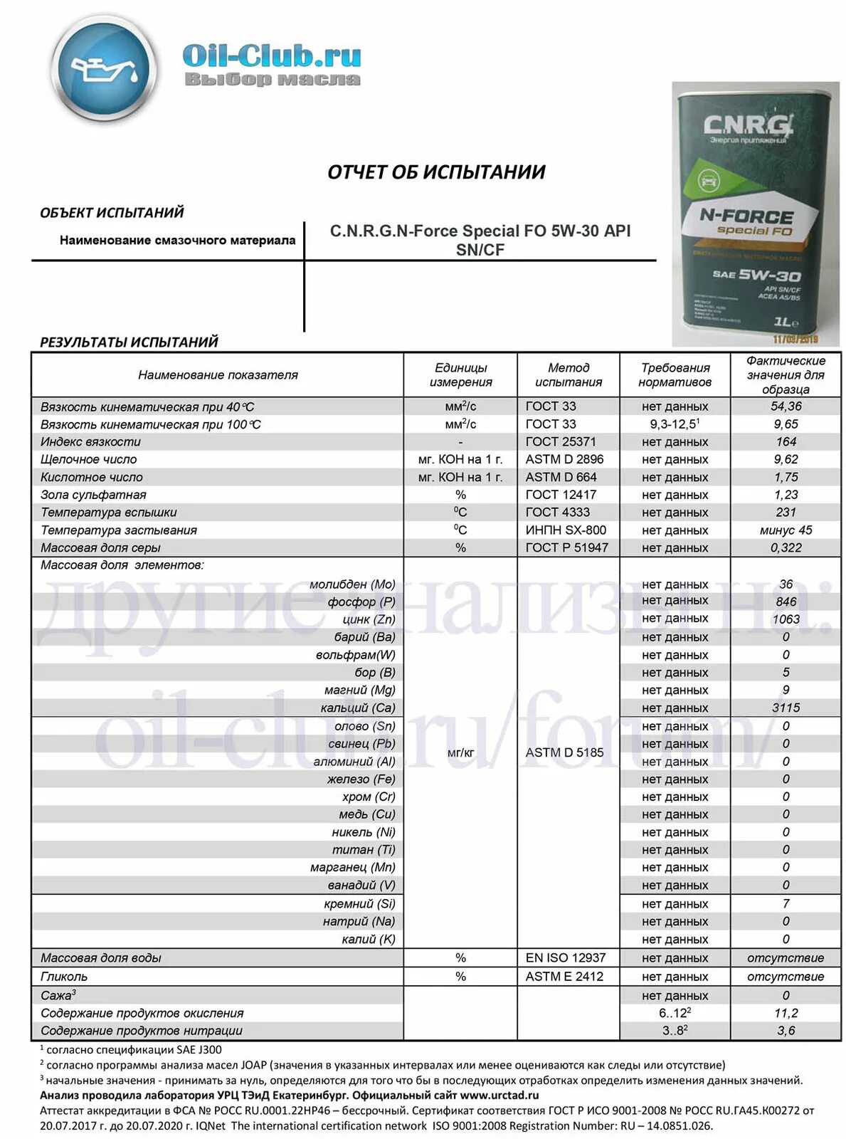 CNRG 5w30. N-Force 5w30. Масло CNRG 5w30. N-Force Special Fo 5w-30 SN.