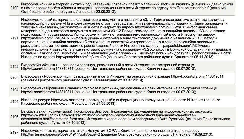 Хронология экстремистских материалов 2025 года. Список экстремистских материалов. федеральный список экстремистских материалов. федеральный список экстремистской литературы. экстремистские фразы список.