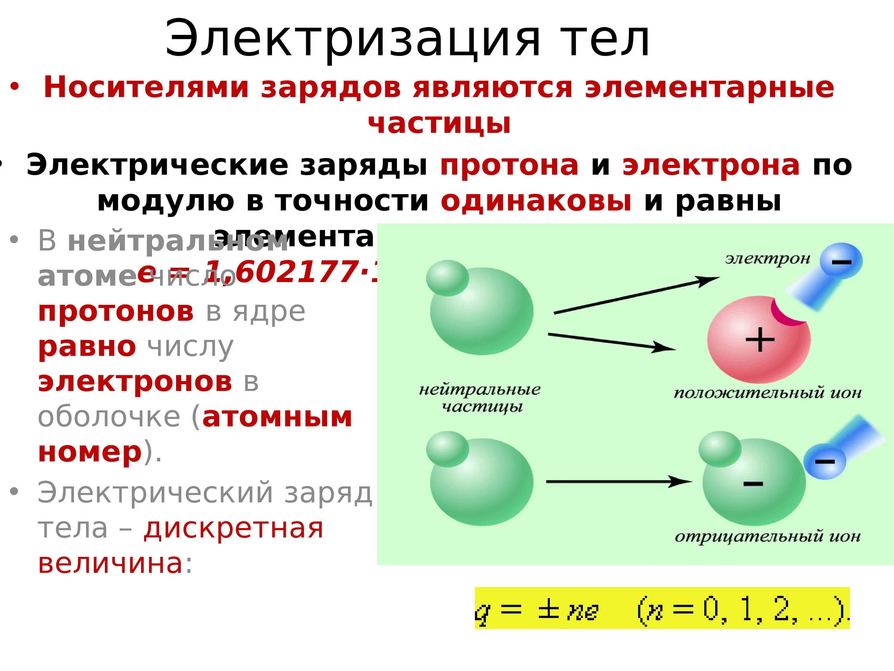 Сообщить телу электрический заряд. Электрический заряд физика 8 класс. Электризация тел. Электризация тел электрический заряд. Заряженные тела электризация тел.