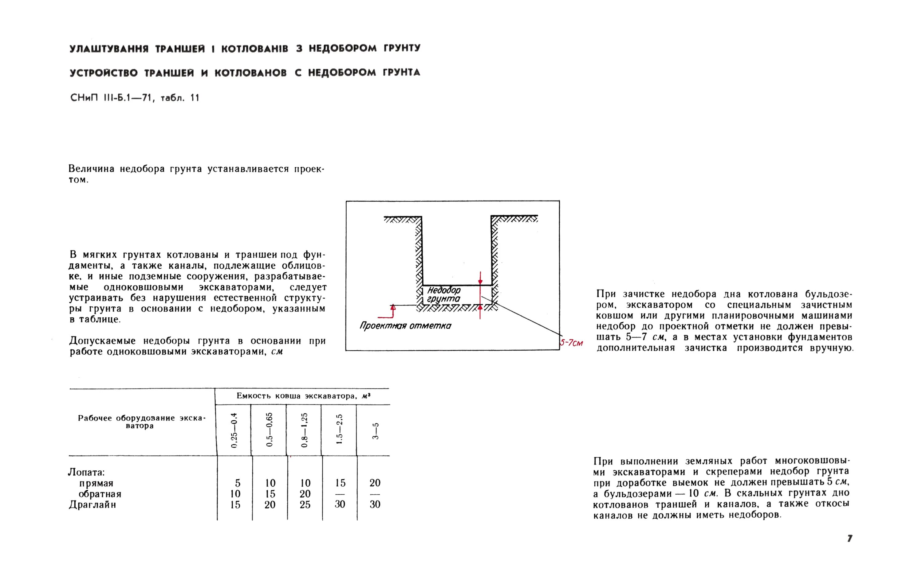 Земляные работы снип действующий