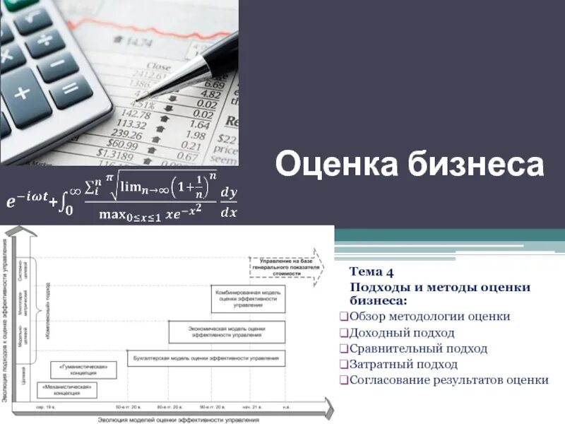 Показатели бизнес плана. Что оценивают в бизнесе. Что оценивают в бизнесе. Что оценивают в бизнесе. Критерии оценки бизнес идеи.