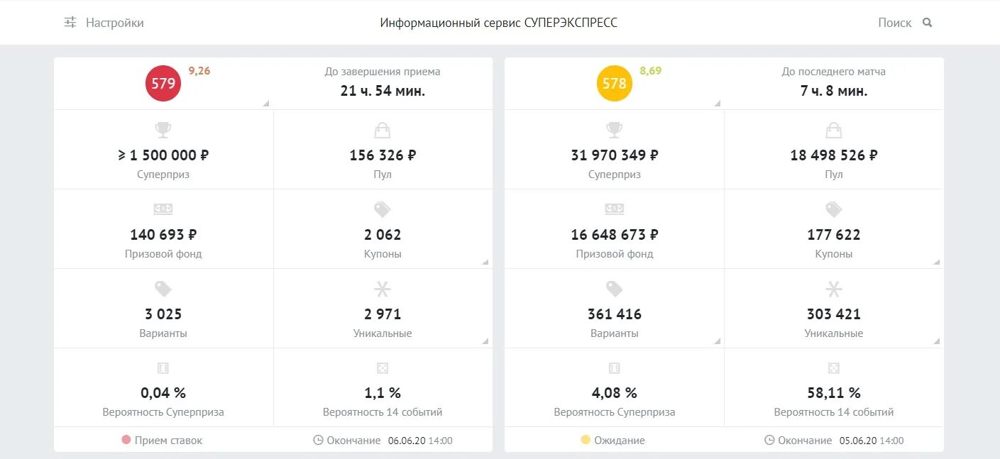 Тотошка Фонбет суперэкспресс процентное соотношение. Тиражей фонбет