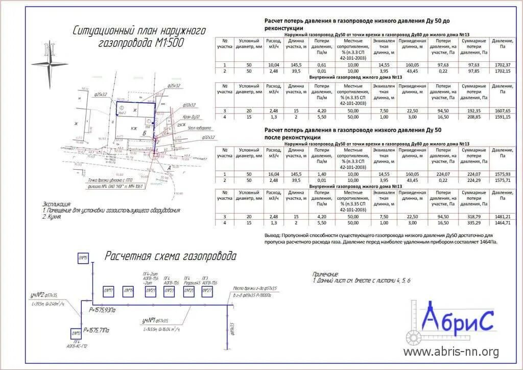 Сп 42 101 2003 газораспределительные. Прокладка газопровода ПЭ 160. Чертеж вводного газопровода. Схема по прокладке наружного подземного газопровода. Прокладка подземного газопровода чертеж.