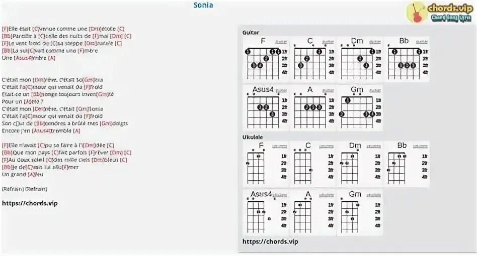 Your chords