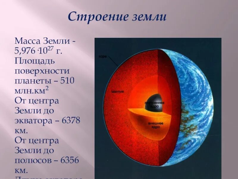 Какова средняя плотность земли. Масса земли. Масса планеты земля. Вес планеты земля. Масса планеты земля в тоннах.