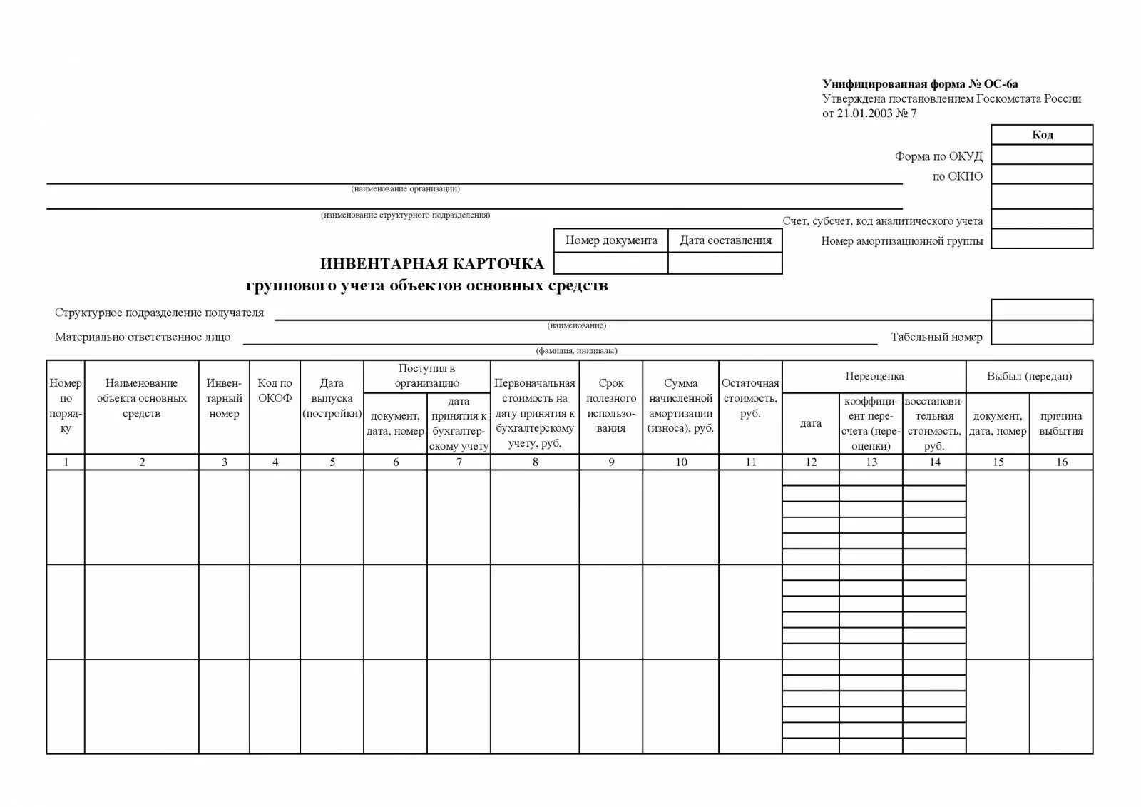 Карточка учета ос 6. Инвентарная карточка ОС-6. Форма ОС-6 инвентарная карточка учета объекта основных средств. Инвентарная карточка учета основных средств форма ОС-6. ОС-6 инвентарная карточка учета объекта основных средств.