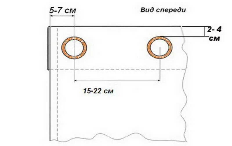 Расстояние между люверсами. Схема расчета люверсов. Люверс для штор. Расстояние между люверсами на шторах. Разметка люверсов на шторах.