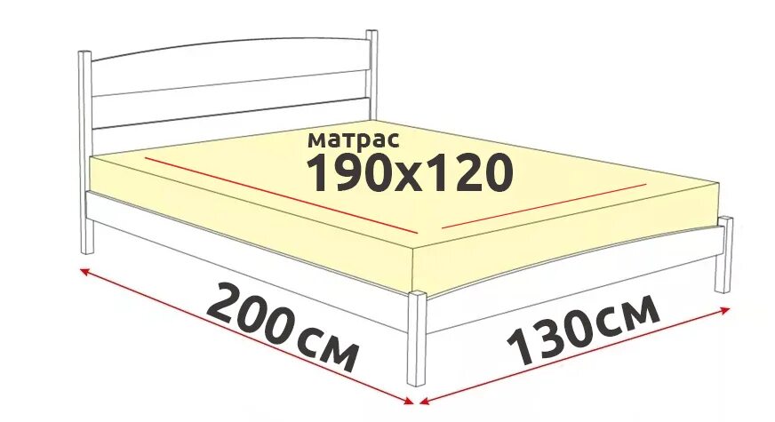 Кровать полуторка размер. Матрас на кровать полуторка Размеры стандарт. Ширина полуторной кровати стандарт. Ширина кровати полуторки. Кровать полуторка Размеры.