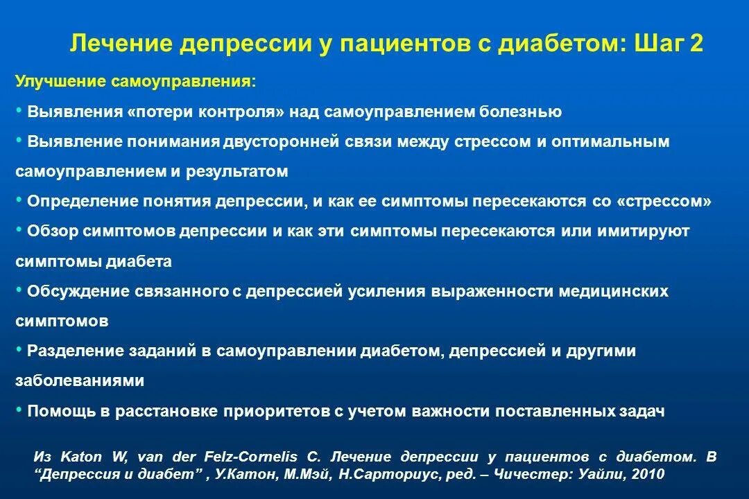 Можно ли вылечить депрессию навсегда мнение. Лечение депрессии. схема лечения депрессии. как лечить депрессию. схема терапия депрессии.