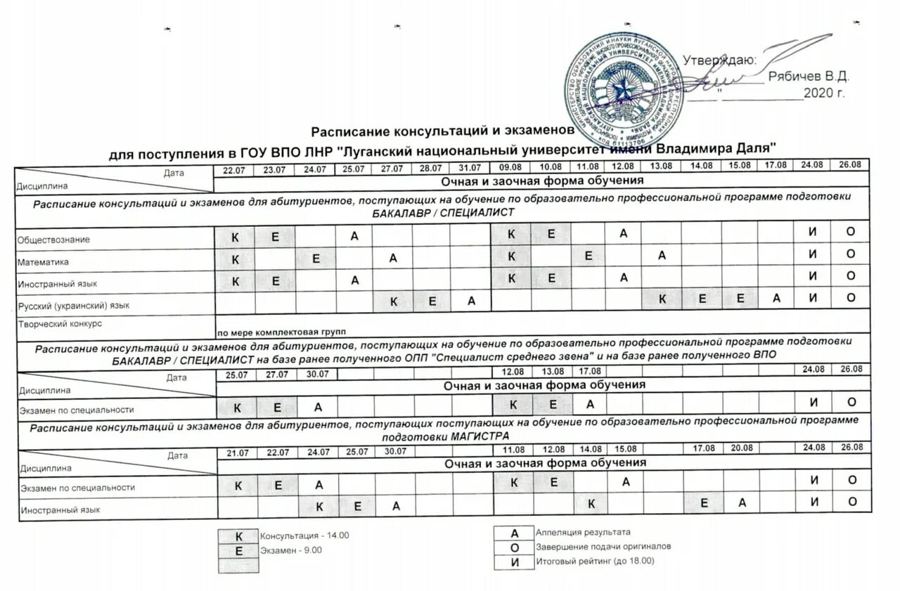 Очно заочно поступить. Расписание вступительных испытаний. Утвердить график вступительных испытаний в вузе. Вступительные экзамены в университет имени Даля Луганск. Абитуриент вступительные экзамены.