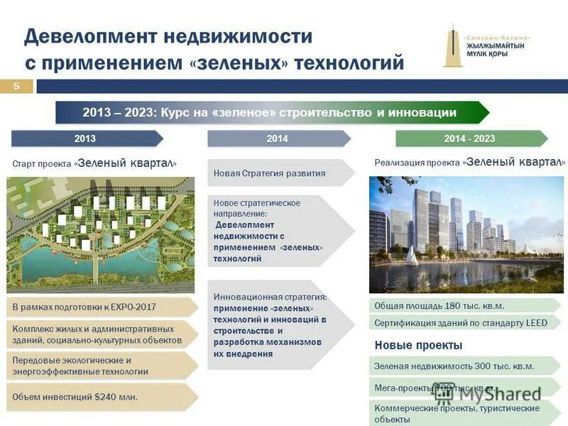 экологический маркетинг. зеленые технологии в россии презентация. зеленые технологии в россии презентация. внедрение зеленых технологий. зеленые технологии.