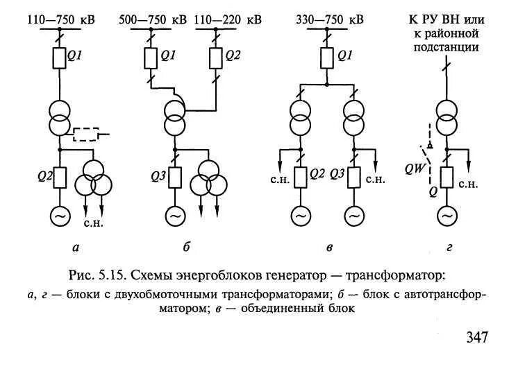 Соединяй блоки. Схема энергоблоков Генератор-трансформатор. Схема с двумя блочными трансформаторами. Блок Генератор трансформатор линия. Схема блок Генератор-трансформатор с генератором твв-160.