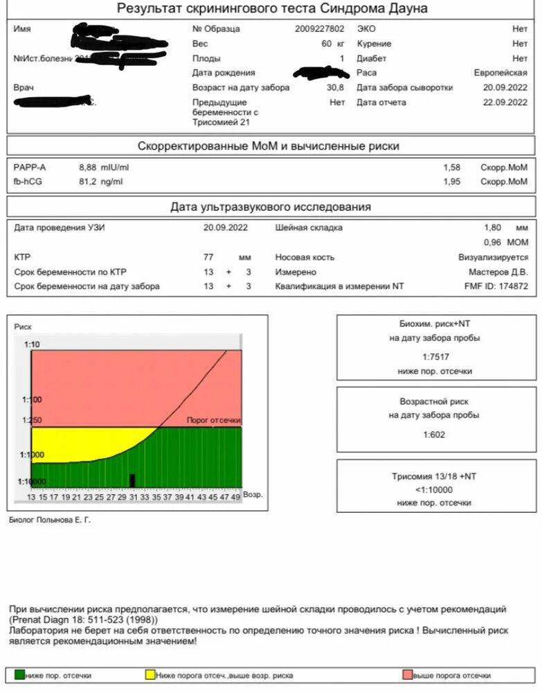 Двойной тест скрининг 1 триместра расшифровка. Двойной тест скрининг 1 триместра норма. Мом шейной складки 1 скрининг. Нормы рисков первого скрининга.