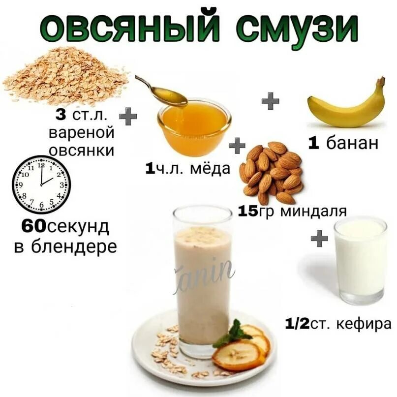 Смузи при гастрите. Смузи перекус. смузи на завтрак для похудения. пп смузи для похудения в блендере. смузи завтрак в блендере.