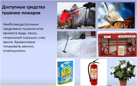 Способы пожаротушения кратко