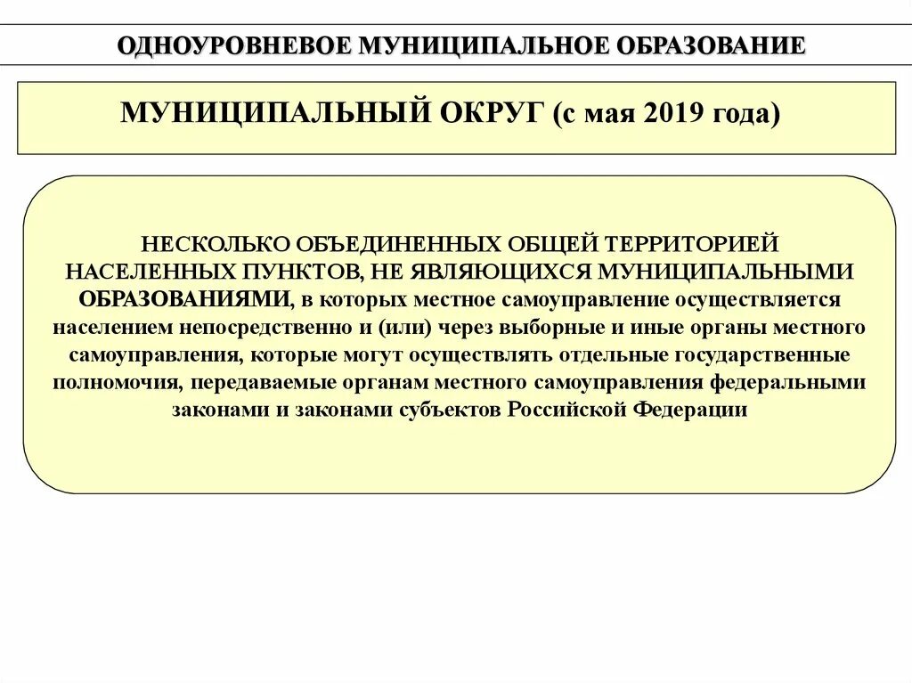 На каких территориях осуществляют местное самоуправление. Одноуровневая система местного самоуправления. одноуровневое местное самоуправление осуществляется. двухуровневая и одноуровневая система местного самоуправления. европейская хартия местного самоуправления.