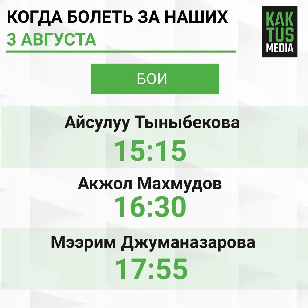 Статья кактус медиа. Кактус медиа кыргызстан. журналисты кактус медиа. ооо кактус медиа ростов. кактус медиа кыргызстан новости.