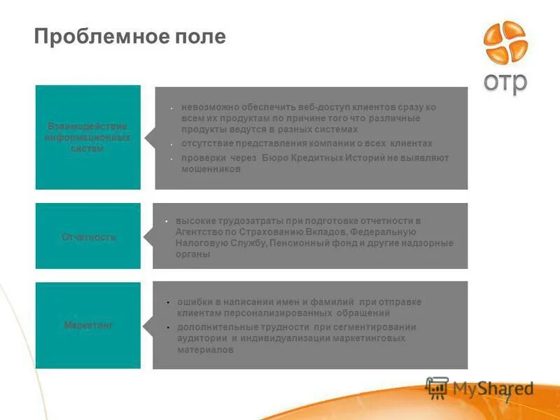 Разработка проблемного поля клиента. Проблемное поле. Диаграмма проблемного поля. Проблемное поле компании. Условие без которого невозможно обеспечить