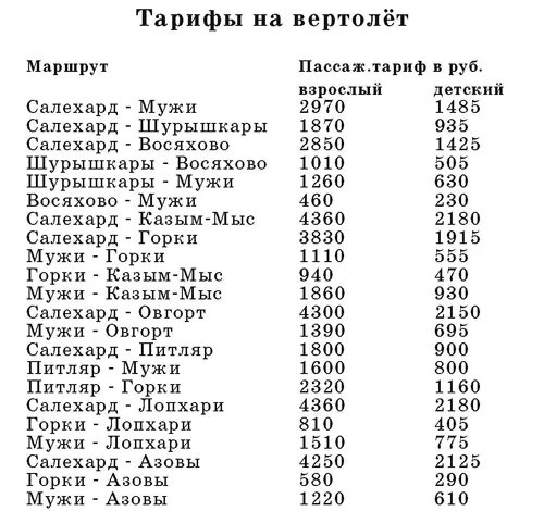 Расписание вертолетов. Билет на вертолет. Расписание вертолетов Салехард мужи. Расписание вертолетов Салехард Яр-Сале.