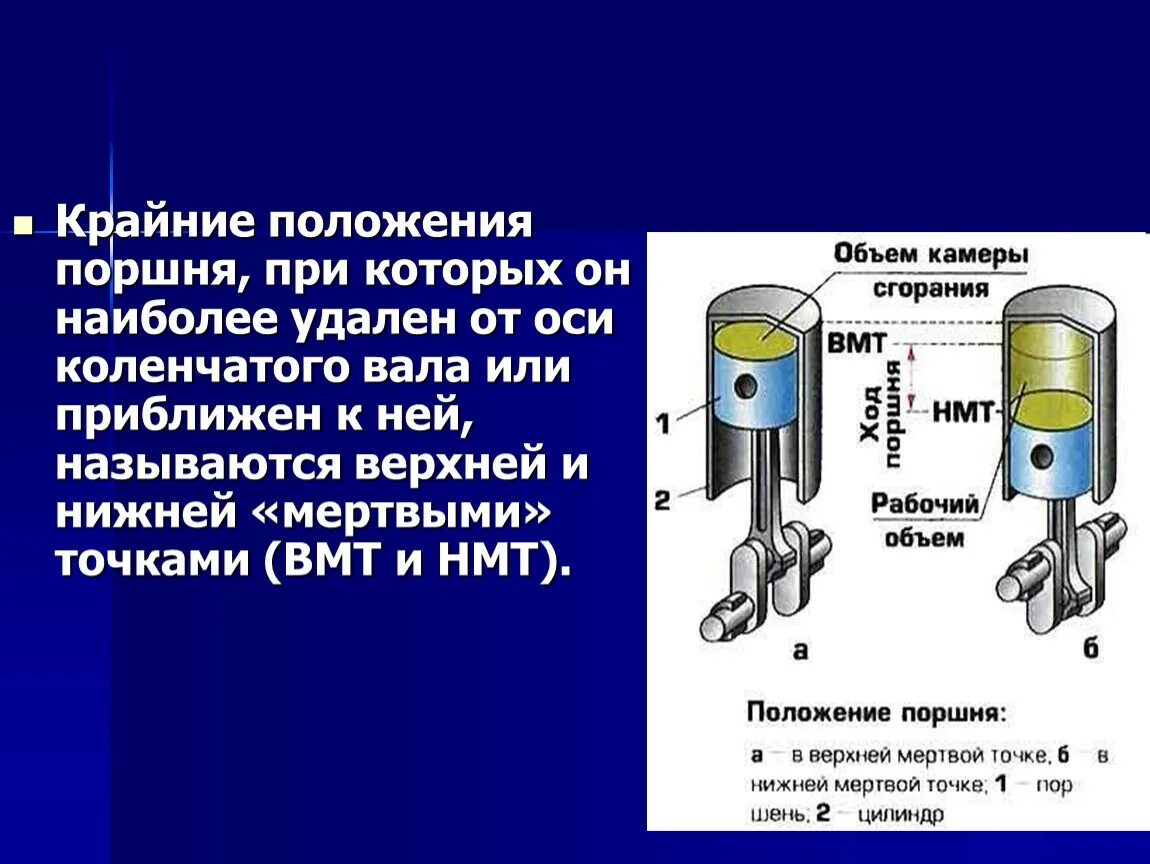 Какой бывает объем двигателя