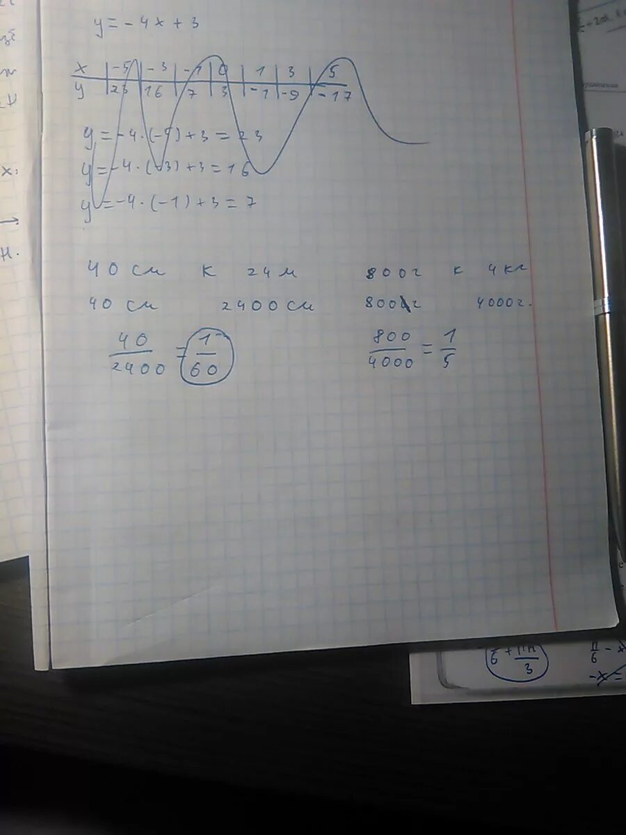 Отношение 40 1. Отношение 40 см к 24 м. 40см к 24м. Как найти отношение 40 см к 24 м. Найдите отношение 800 г к 1.4.