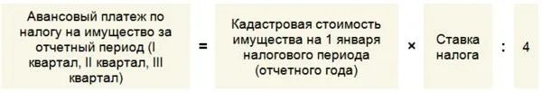 Аванс умершего. Авансового платежа на имущество по кадастровой. Авансовый платеж по кадастровой стоимости. Налог на имущество организаций формула по кадастровой. Авансовый платеж налога на имущество.