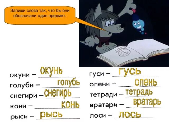 Слова обозначающие одно и тоже но отличающиеся. Запиши слова так чтобы они обозначали один предмет. Изменить слова так чтобы они обозначали один предмет. Измени слова так чтобы они обозначали один предмет. Что такое измени слова так чтобы они обозначали 1 предметом.