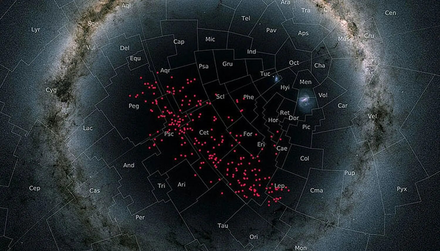 Галактический полюс. Южный Галактический полюс. Карта на галактике Юг. Звездный поток путь звезды. Гигантская звездная система