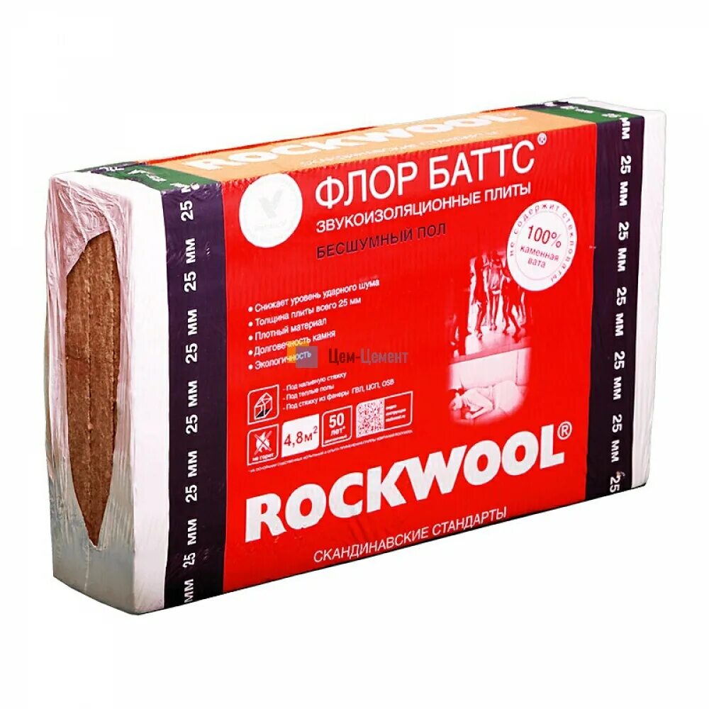 Звукоизоляция rockwool