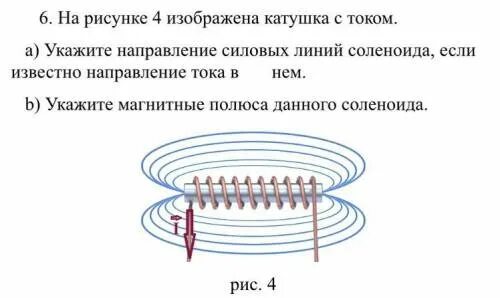 Определите магнитные полюсы катушки с током изображенной. Изобразите с силовых линий магнитные катушки. Направление тока в катушке соленоида. Расположение линий катушки соленоида. Изобразите магнитные линии соленоида.